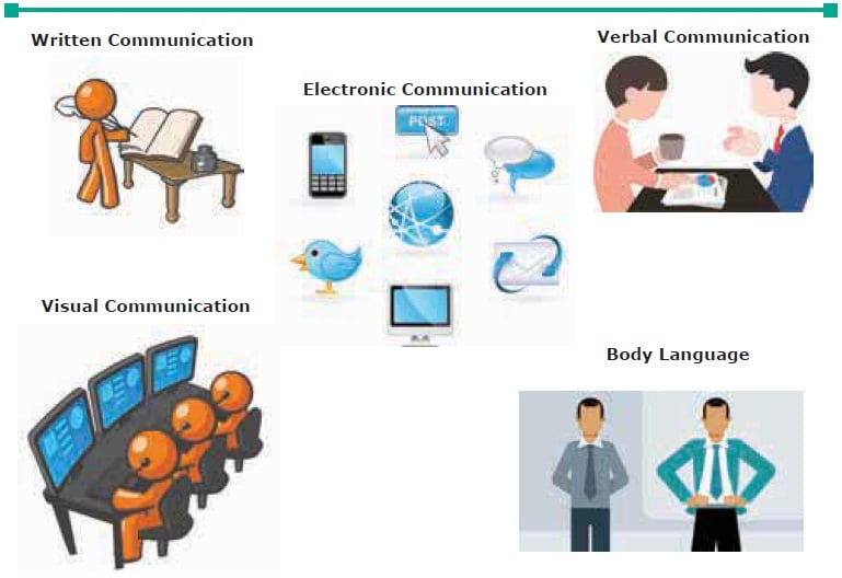 Communication quiz 1